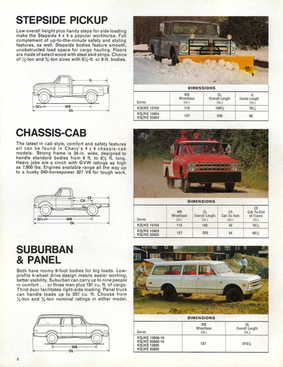 n_1968 Chevrolet 4WD Trucks-03.jpg